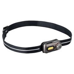 NEBO Einstein™ 400 Rechargeable LED Head Torch