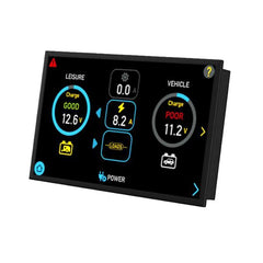 Sargent Modular Power System Kit with 7" Touchscreen Display